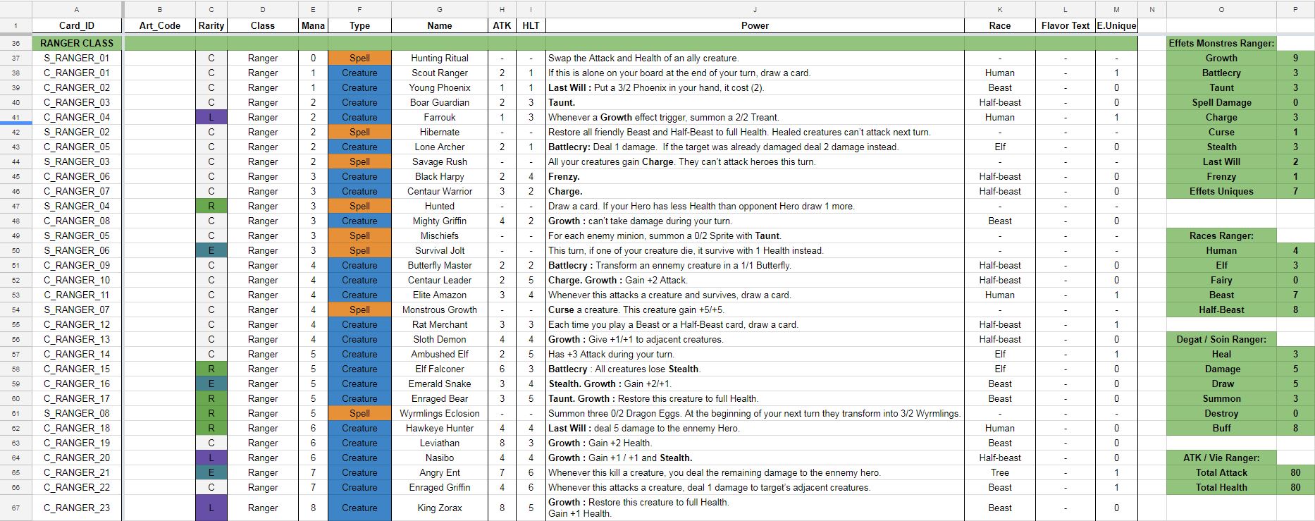 Sheets_Ranger Sheets_Ranger
